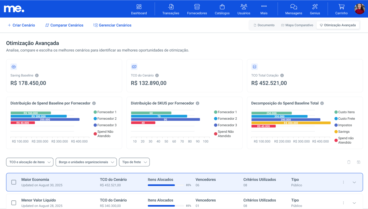 Painel de Otimização Avançada do ASO mostrando Saving Baseline, TCO do Cenário e distribuição de spend por fornecedor